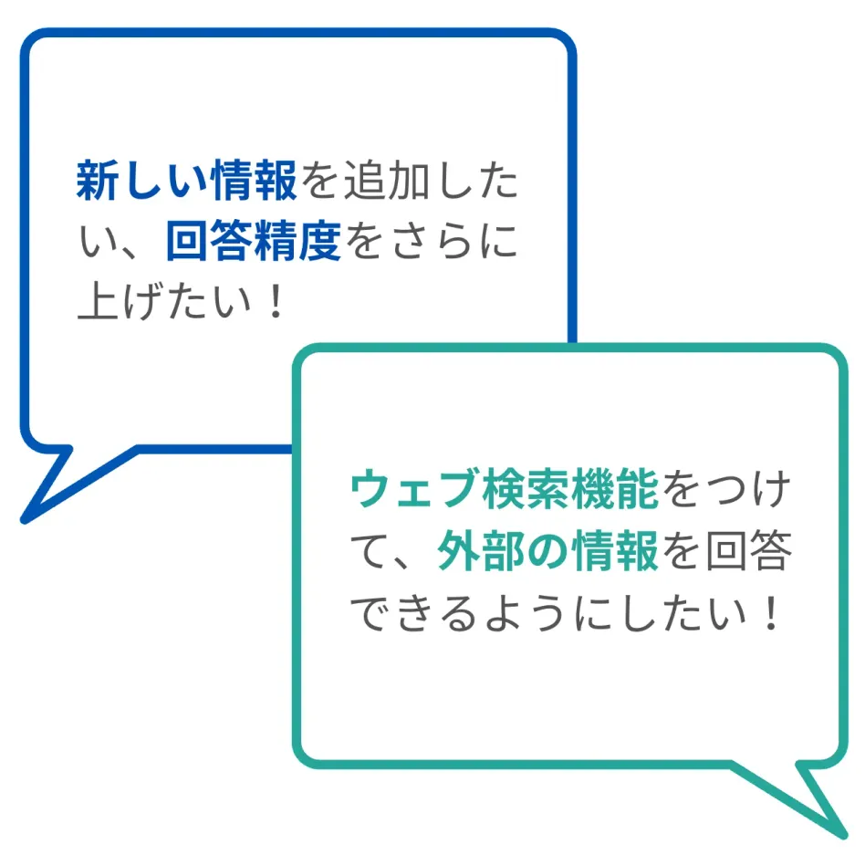 サポート内容のイメージ